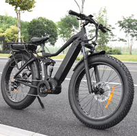 //imrorwxhplnllq5p-static.micyjz.com/cloud/liBppKpklpSRklrkknkmip/an-electric-bike.png